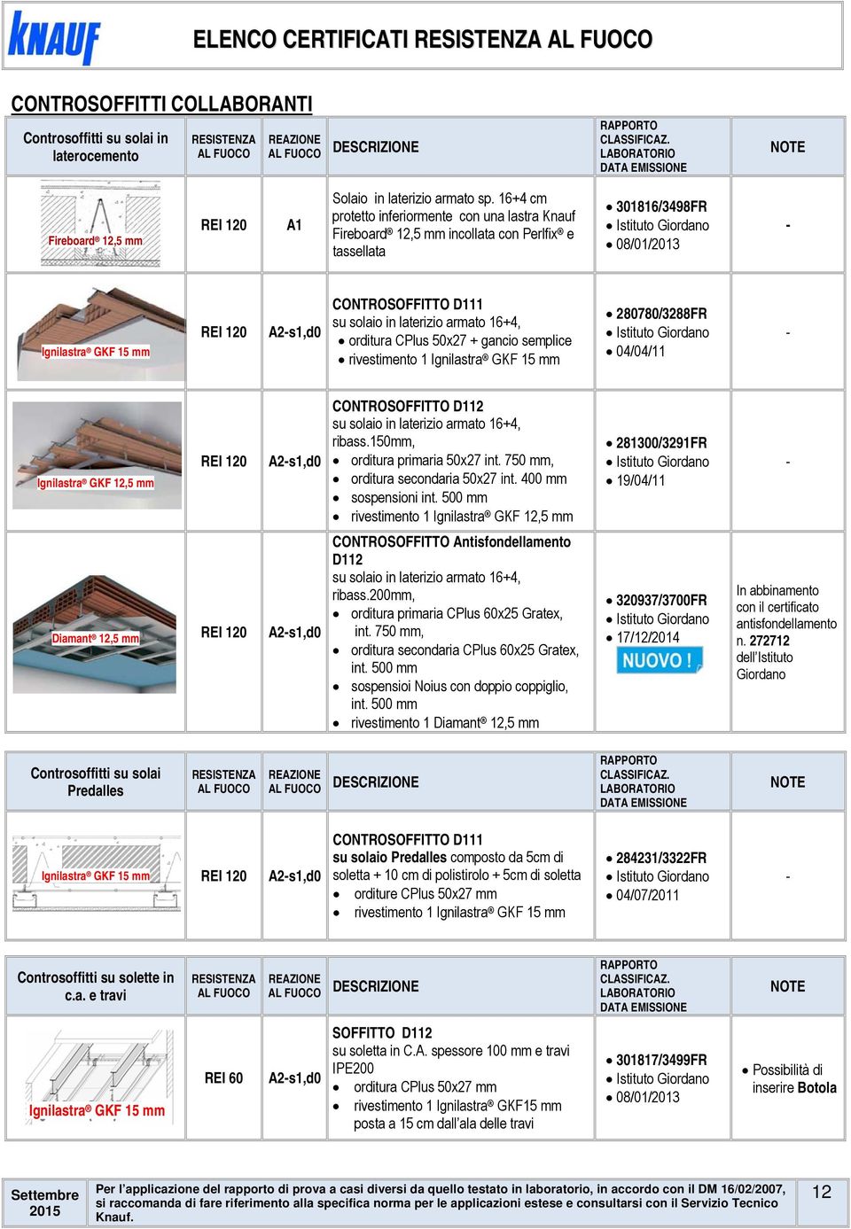 50x27 gancio semplice rivestimento 1 280780/3288FR 04/04/11 Ignilastra GKF 12,5 R CONTROSOFFITTO D112 su solaio in laterizio armato 164, ribass.150, orditura primaria 50x27 int.