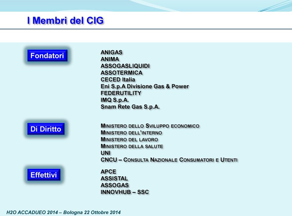 MINISTERO DELLO SVILUPPO ECONOMICO MINISTERO DELL INTERNO MINISTERO DEL LAVORO MINISTERO