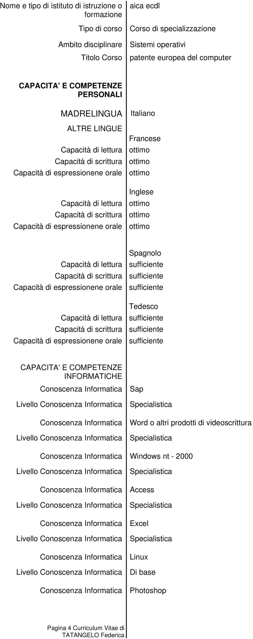 Livello Livello Livello Livello Livello Sap Word o altri prodotti di