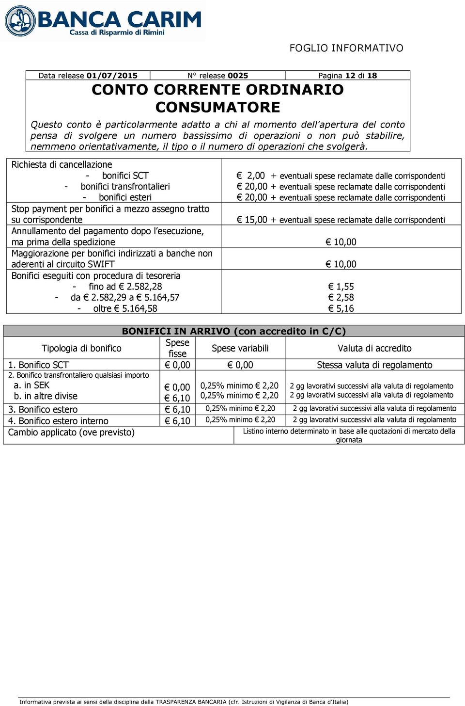 spese reclamate dalle corrispondenti Annullamento del pagamento dopo l esecuzione, ma prima della spedizione 10,00 Maggiorazione per bonifici indirizzati a banche non aderenti al circuito SWIFT 10,00