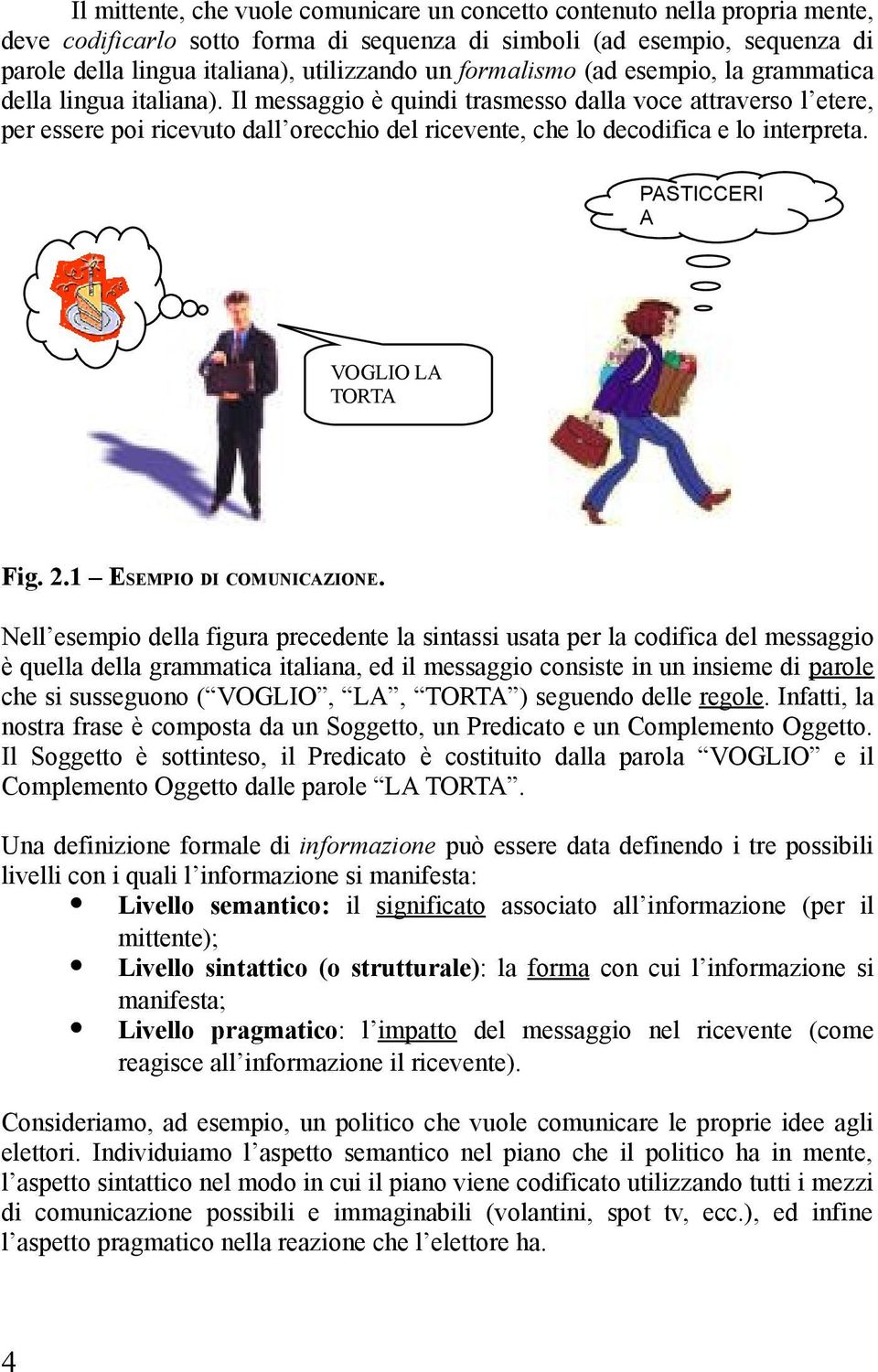 Il messaggio è quindi trasmesso dalla voce attraverso l etere, per essere poi ricevuto dall orecchio del ricevente, che lo decodifica e lo interpreta. PASTICCERI A VOGLIO LA TORTA Fig. 2.