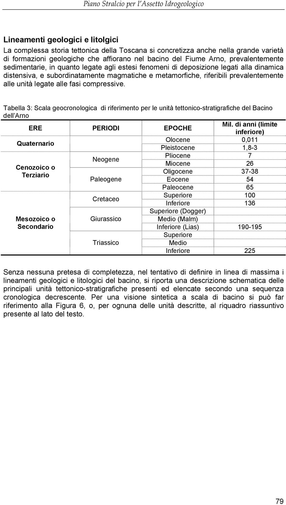 legate alle fasi compressive. Tabella 3: Scala geocronologica di riferimento per le unità tettonico-stratigrafiche del Bacino dell Arno Mil.