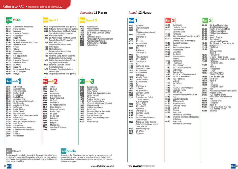 30 Le storie di gipo 13:00 Le nuove avventure della Pimpa 13:30 Lulu Brum Brum 14:00 Cuccioli 14:15 Tatonka 14:30 Chuggington 15:00 Postino Pat 15:15 Bob aggiustatutto 15:30 Parapapa 15:45 Il treno