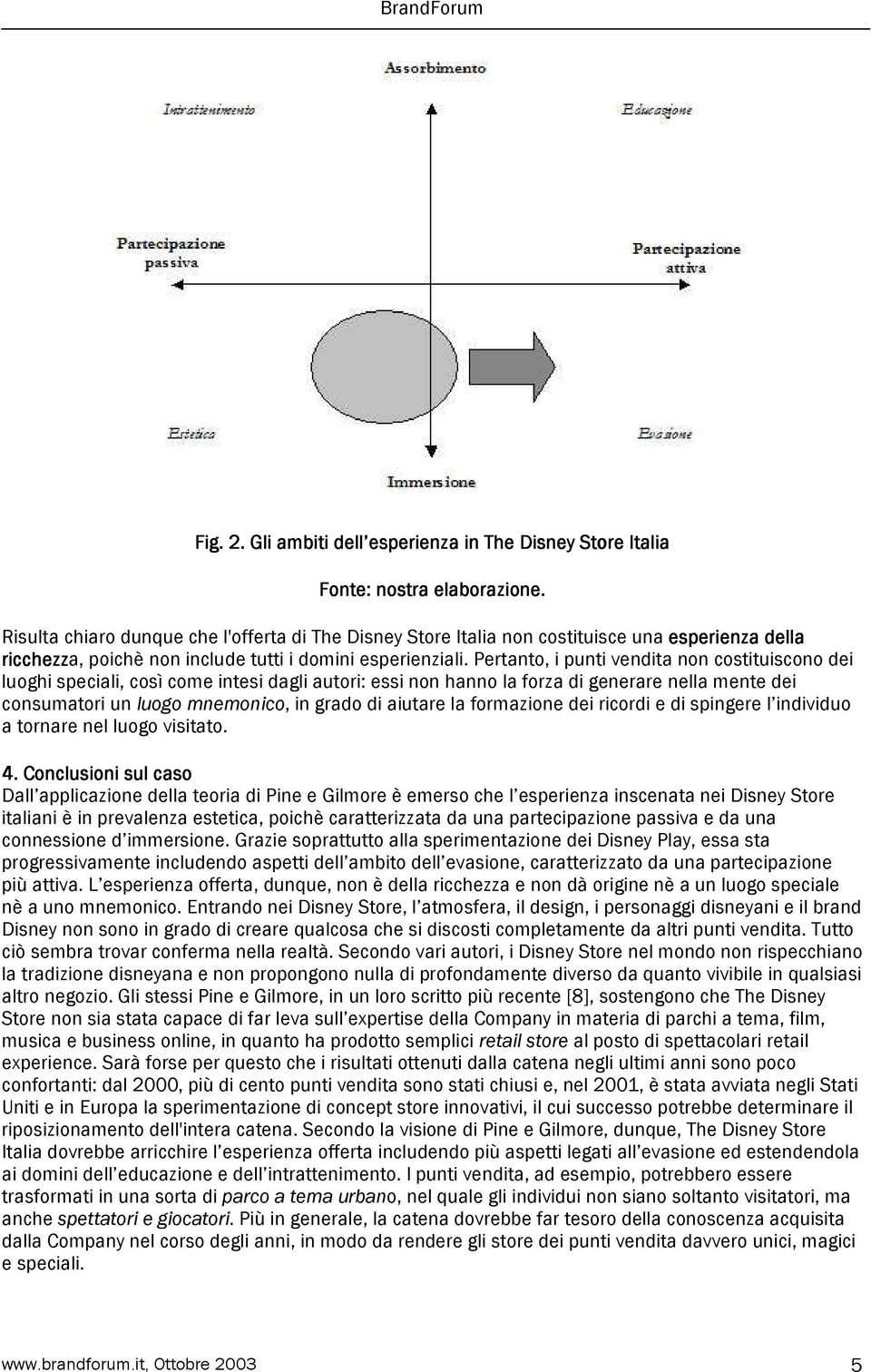 Pertanto, i punti vendita non costituiscono dei luoghi speciali, così come intesi dagli autori: essi non hanno la forza di generare nella mente dei consumatori un luogo mnemonico, in grado di aiutare