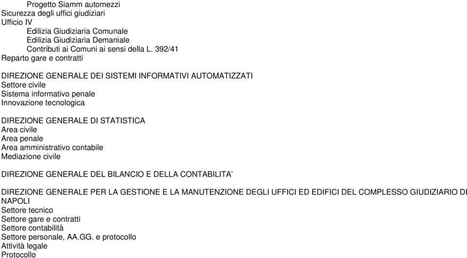 STATISTICA Area civile Area penale Area amministrativo contabile Mediazione civile DIREZIONE GENERALE DEL BILANCIO E DELLA CONTABILITA DIREZIONE GENERALE PER LA GESTIONE E LA