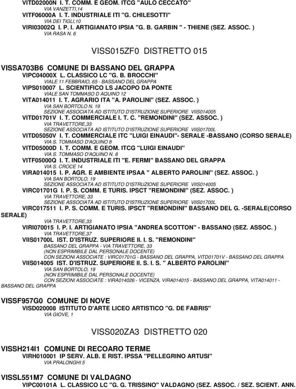 SCIENTIFICO LS JACOPO DA PONTE VIALE SAN TOMMASO D AQUINO 12 VITA014011 I. T. AGRARIO ITA "A. PAROLINI" (SEZ. ASSOC. ) VIA SAN BORTOLO N. 19 VITD01701V I. T. COMMERCIALE I. T. C. "REMONDINI" (SEZ.