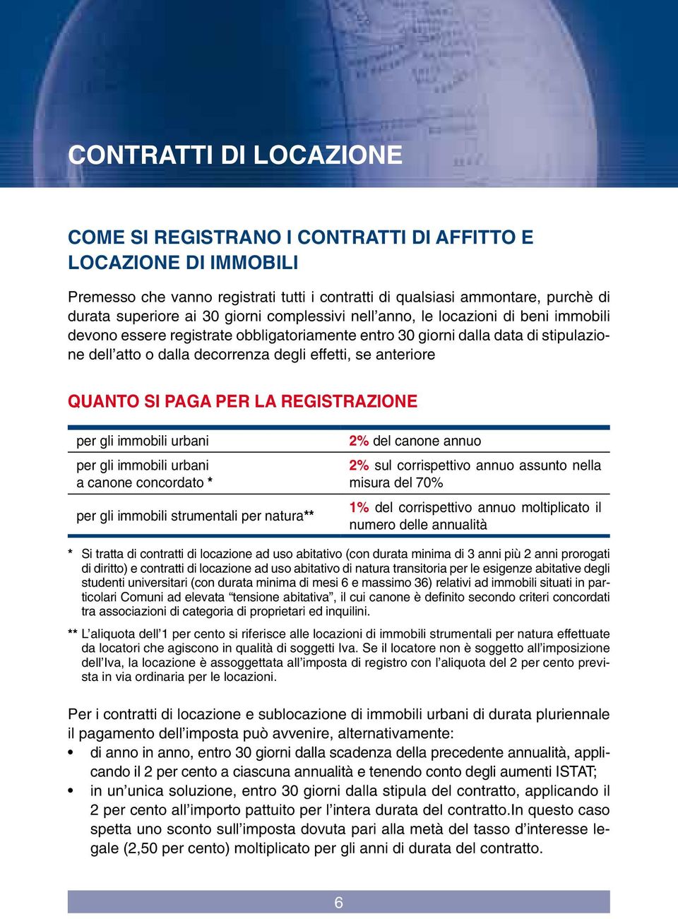 anteriore QUANTO SI PAGA PER LA REGISTRAZIONE per gli immobili urbani per gli immobili urbani a canone concordato * per gli immobili strumentali per natura** 2% del canone annuo 2% sul corrispettivo