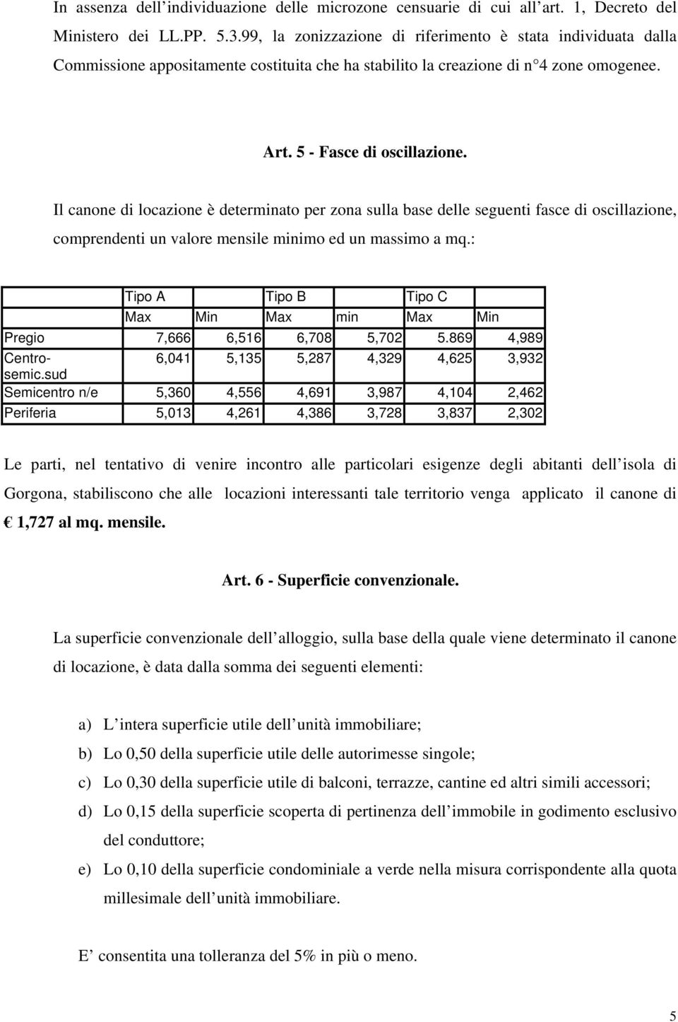 Il canone di locazione è determinato per zona sulla base delle seguenti fasce di oscillazione, comprendenti un valore mensile minimo ed un massimo a mq.