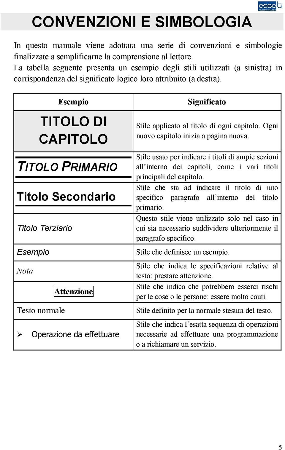 Esempio TITOLO DI CAPITOLO TITOLO PRIMARIO Titolo Secondario Titolo Terziario Esempio Significato Stile applicato al titolo di ogni capitolo. Ogni nuovo capitolo inizia a pagina nuova.