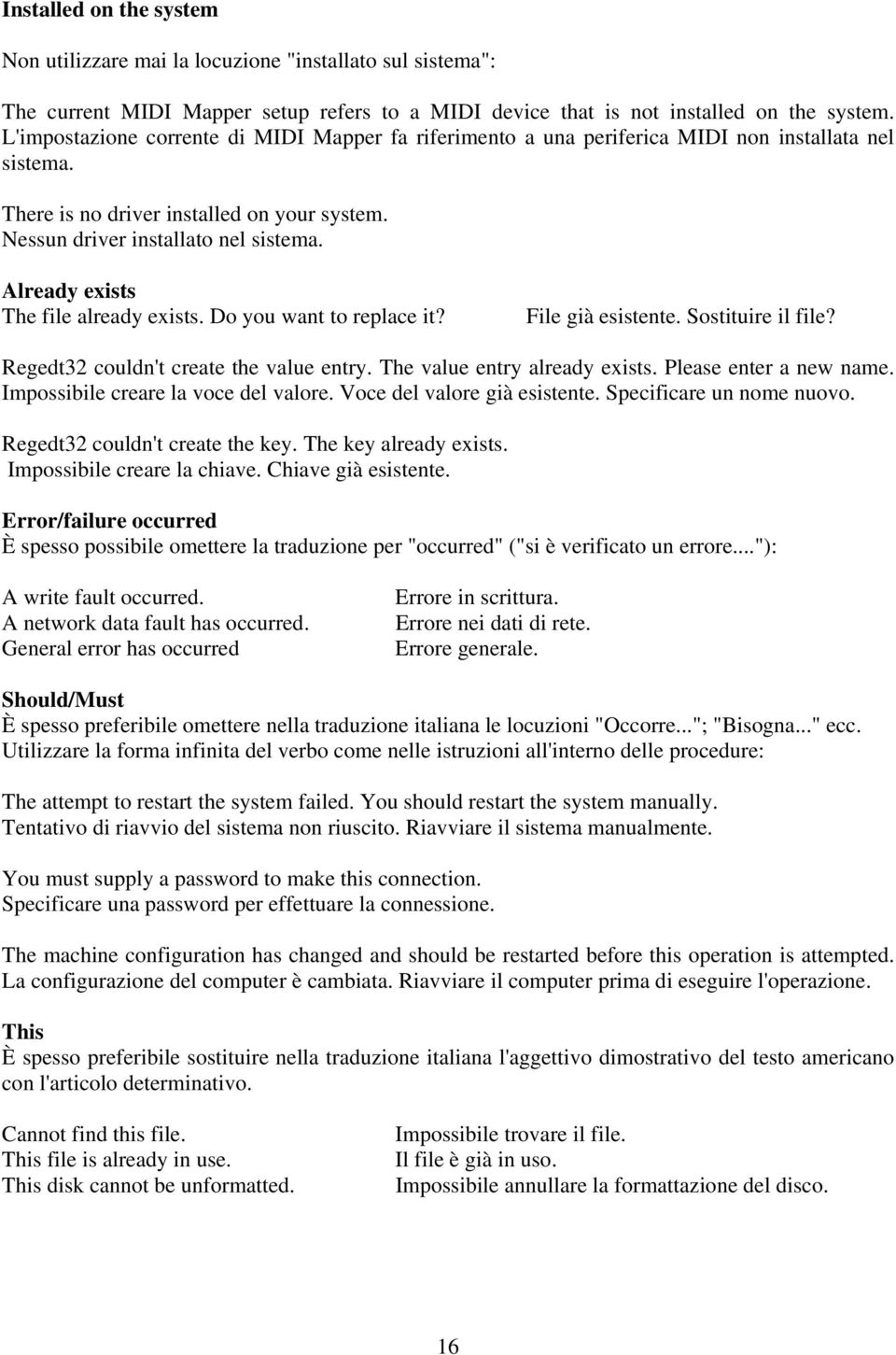 Already exists The file already exists. Do you want to replace it? File già esistente. Sostituire il file? Regedt32 couldn't create the value entry. The value entry already exists.