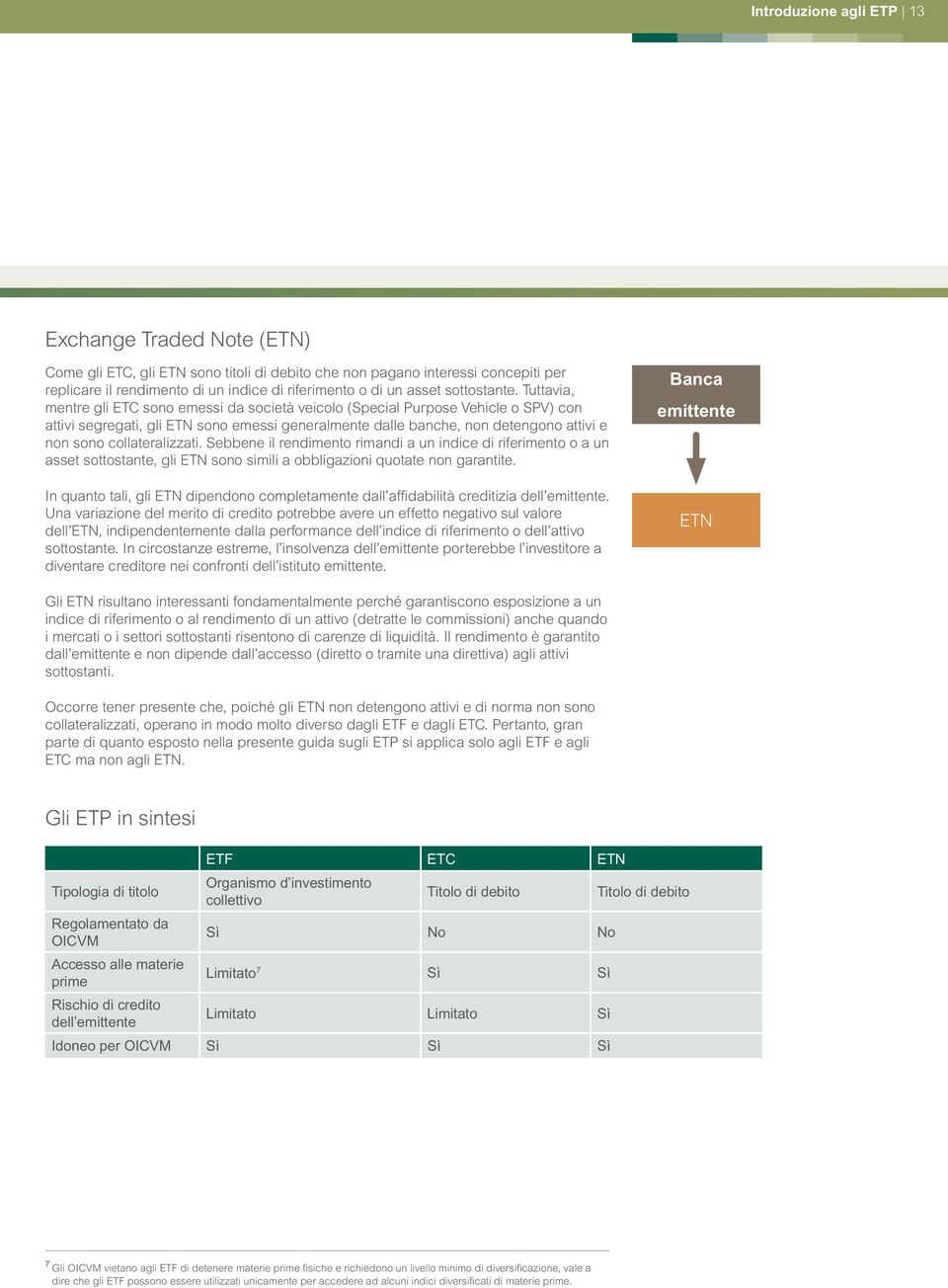 Tuttavia, mentre gli ETC sono emessi da società veicolo (Special Purpose Vehicle o SPV) con attivi segregati, gli ETN sono emessi generalmente dalle banche, non detengono attivi e non sono