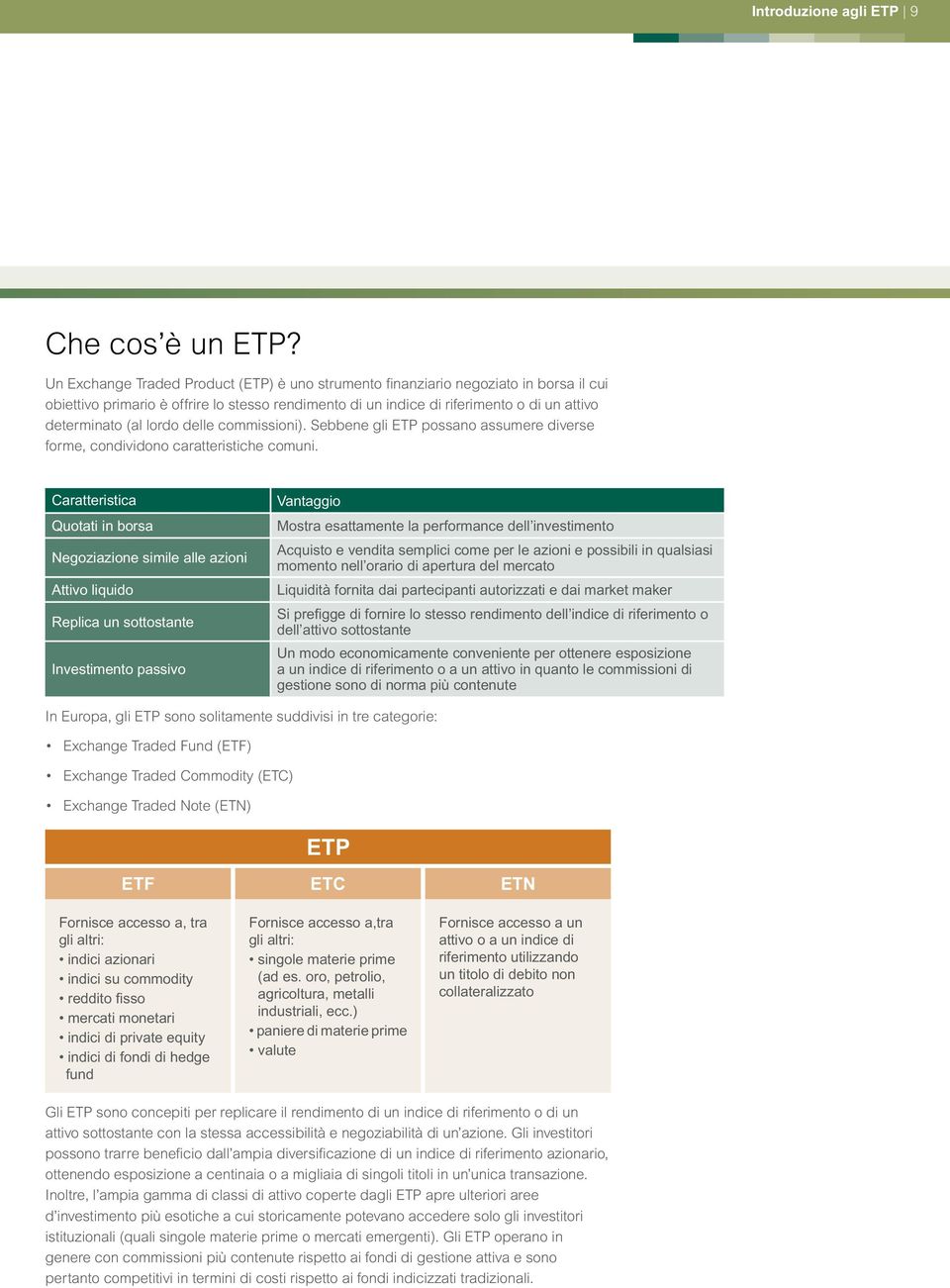 lordo delle commissioni). Sebbene gli ETP possano assumere diverse forme, condividono caratteristiche comuni.