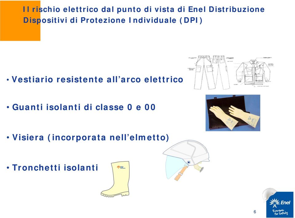 Guanti isolanti di classe 0 e 00 Visiera