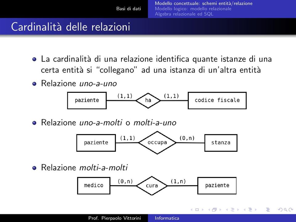 si collegano ad una istanza di un altra entità Relazione