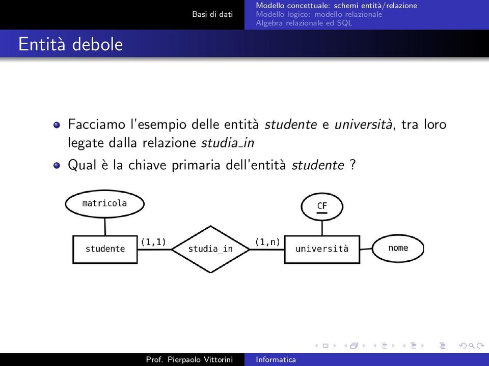 legate dalla relazione studia in Qual è