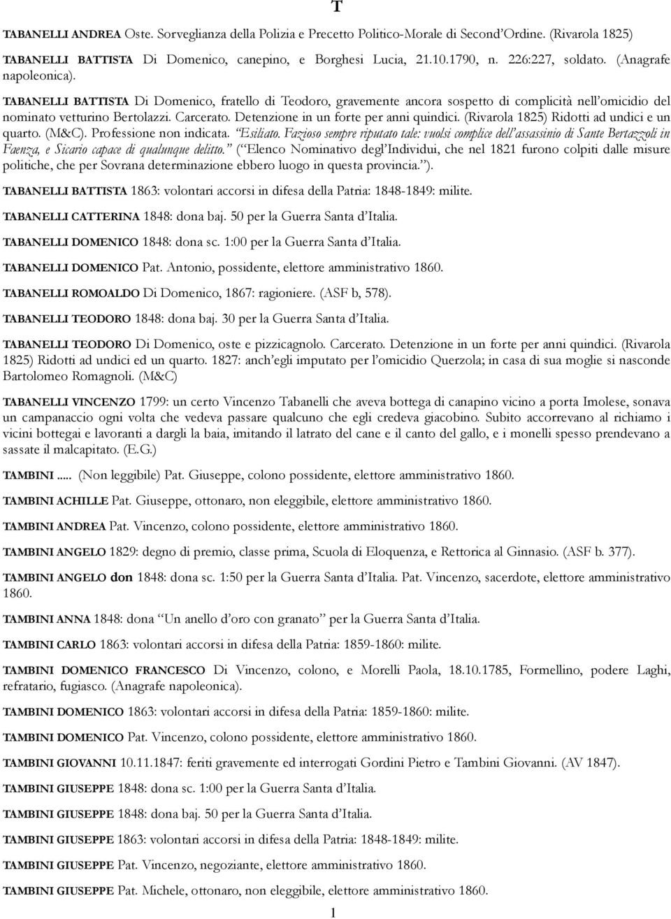 Detenzione in un forte per anni quindici. (Rivarola 1825) Ridotti ad undici e un quarto. (M&C). Professione non indicata. Esiliato.