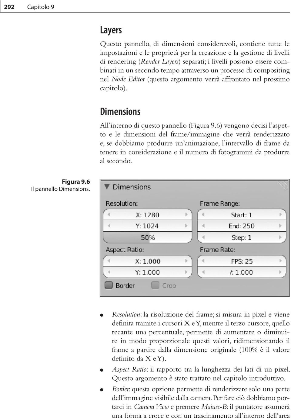 Dimensions All interno di questo pannello (Figura 9.