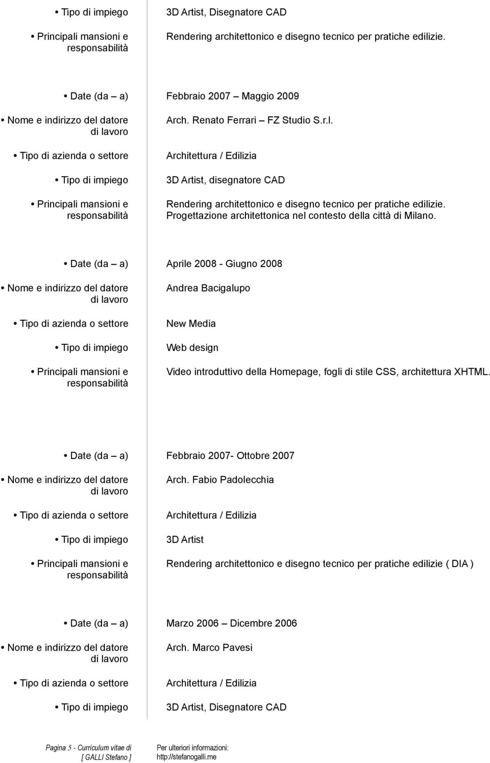 Progettazione architettonica nel contesto della città di Milano.