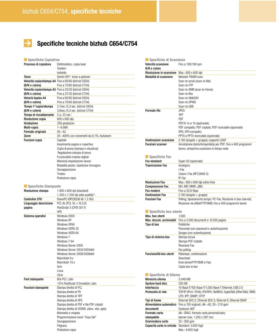 Velocià duplex A4 Fino a 65/60 (bizhub C654) (B/N e colore) Fino a 75/60 (bizhub C754) Tempo 1 copia/stampa 3,7sec./5,3 sec. (bizhub C654) (B/N e colore) 3,6sec./5,3 sec. (bizhub C754) Tempo di riscaldamento C.
