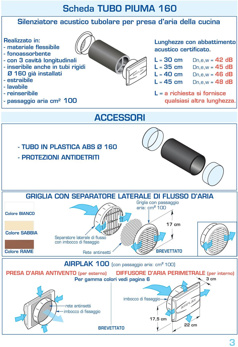 L = 30 cm L = 35 cm L = 40 cm L = 45 cm Dn,e,w = 42 db Dn,e,w = 45 db Dn,e,w = 46 db Dn,e,w = 48 db L = a richiesta si fornisce qualsiasi altra lunghezza.