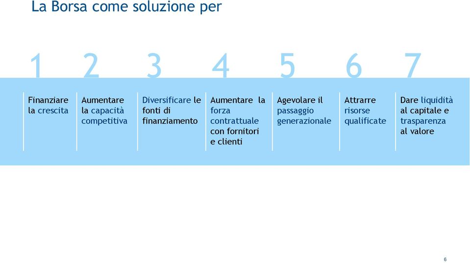 forza contrattuale con fornitori e clienti Agevolare il passaggio