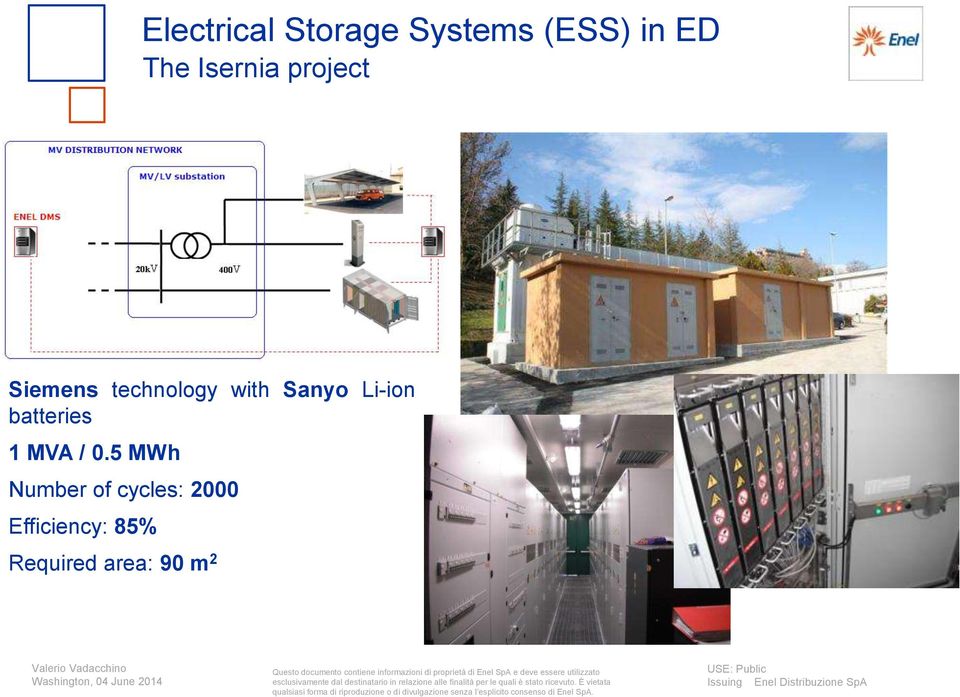 Li-ion batteries 1 MVA / 0.