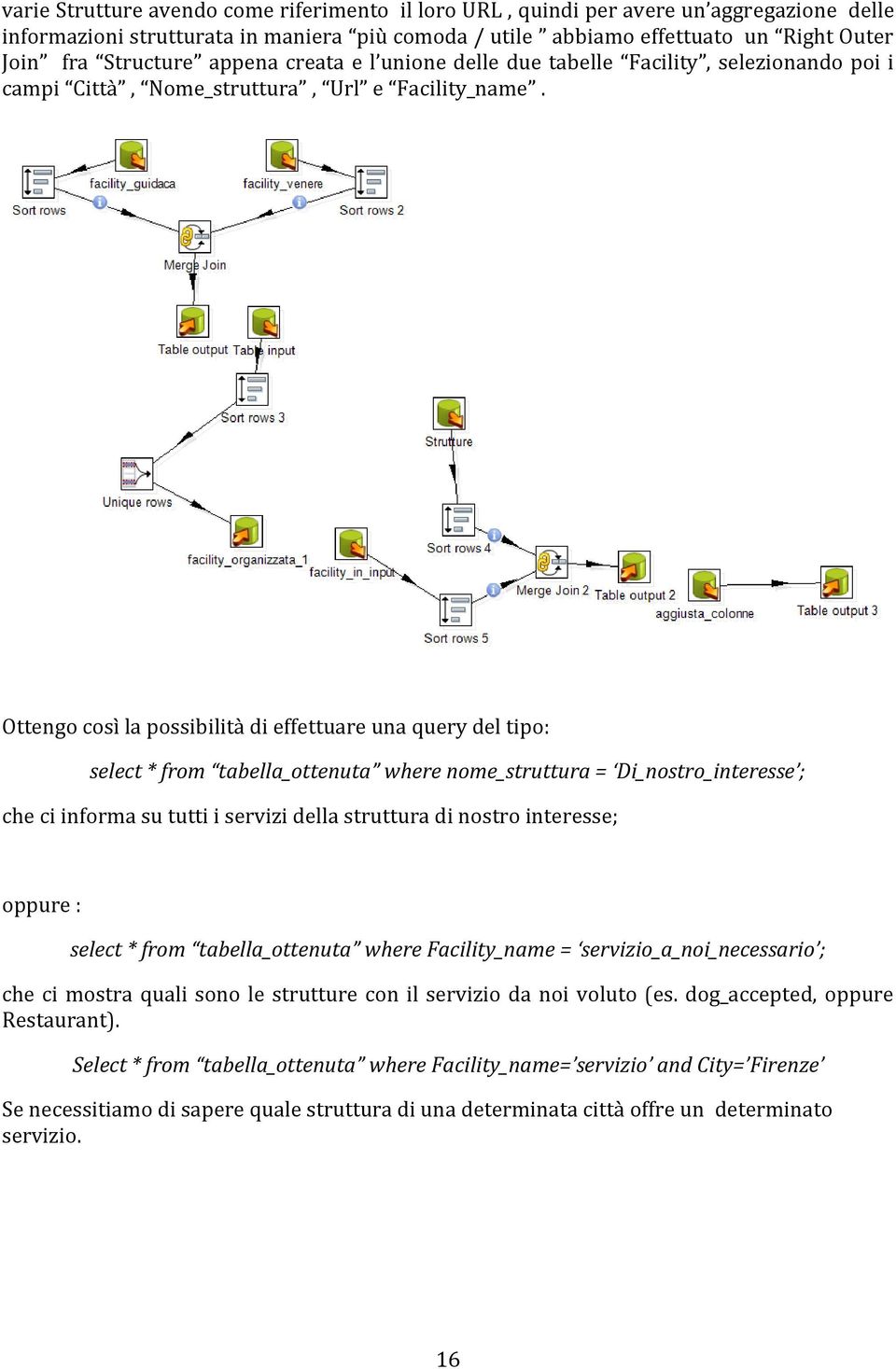 Ottengo così la possibilità di effettuare una query del tipo: select * from tabella_ottenuta where nome_struttura = Di_nostro_interesse ; che ci informa su tutti i servizi della struttura di nostro