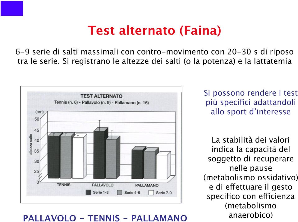 adattandoli allo sport d interesse PALLAVOLO - TENNIS - PALLAMANO La stabilità dei valori indica la capacità del