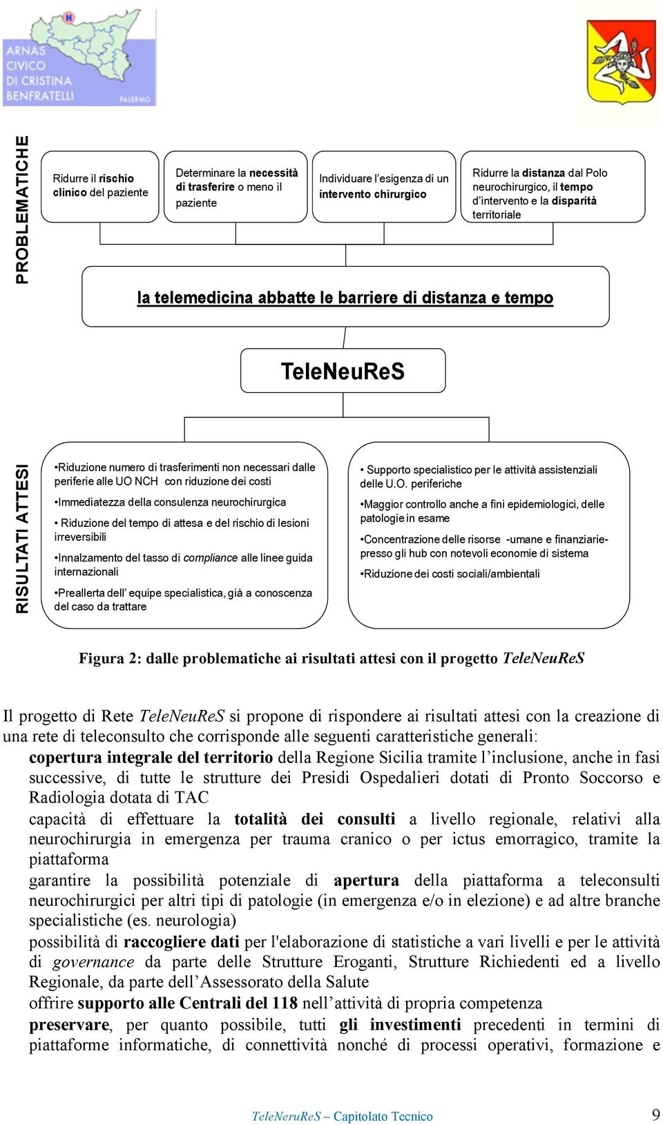 dalle periferie alle UO NCH con riduzione dei costi Immediatezza della consulenza neurochirurgica Riduzione del tempo di attesa e del rischio di lesioni irreversibili Innalzamento del tasso di