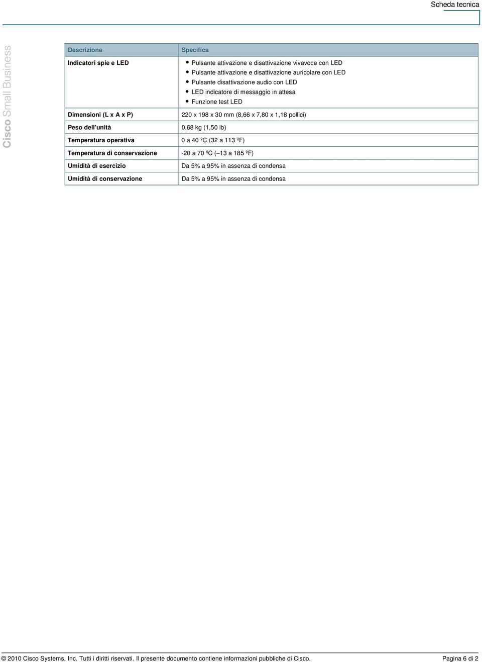 messaggio in attesa Funzione test LED 220 x 198 x 30 mm (8,66 x 7,80 x 1,18 pollici) 0,68 kg (1,50 lb) 0 a 40 ºC (32 a 113 ºF) -20 a 70 ºC ( 13 a 185 ºF) Da 5% a 95% in