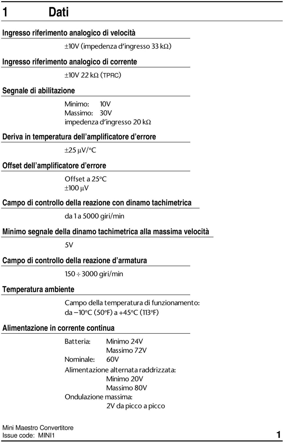 tachimetrica da 1 a 5000 giri/min Minimo segnale della dinamo tachimetrica alla massima velocità 5V Campo di controllo della reazione d armatura Temperatura ambiente 150 3000 giri/min Alimentazione