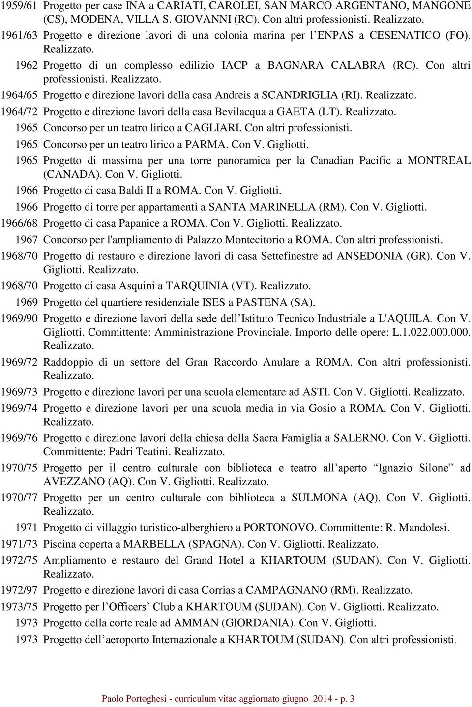 Realizzato. 1964/65 Progetto e direzione lavori della casa Andreis a SCANDRIGLIA (RI). Realizzato. 1964/72 Progetto e direzione lavori della casa Bevilacqua a GAETA (LT). Realizzato. 1965 Concorso per un teatro lirico a CAGLIARI.