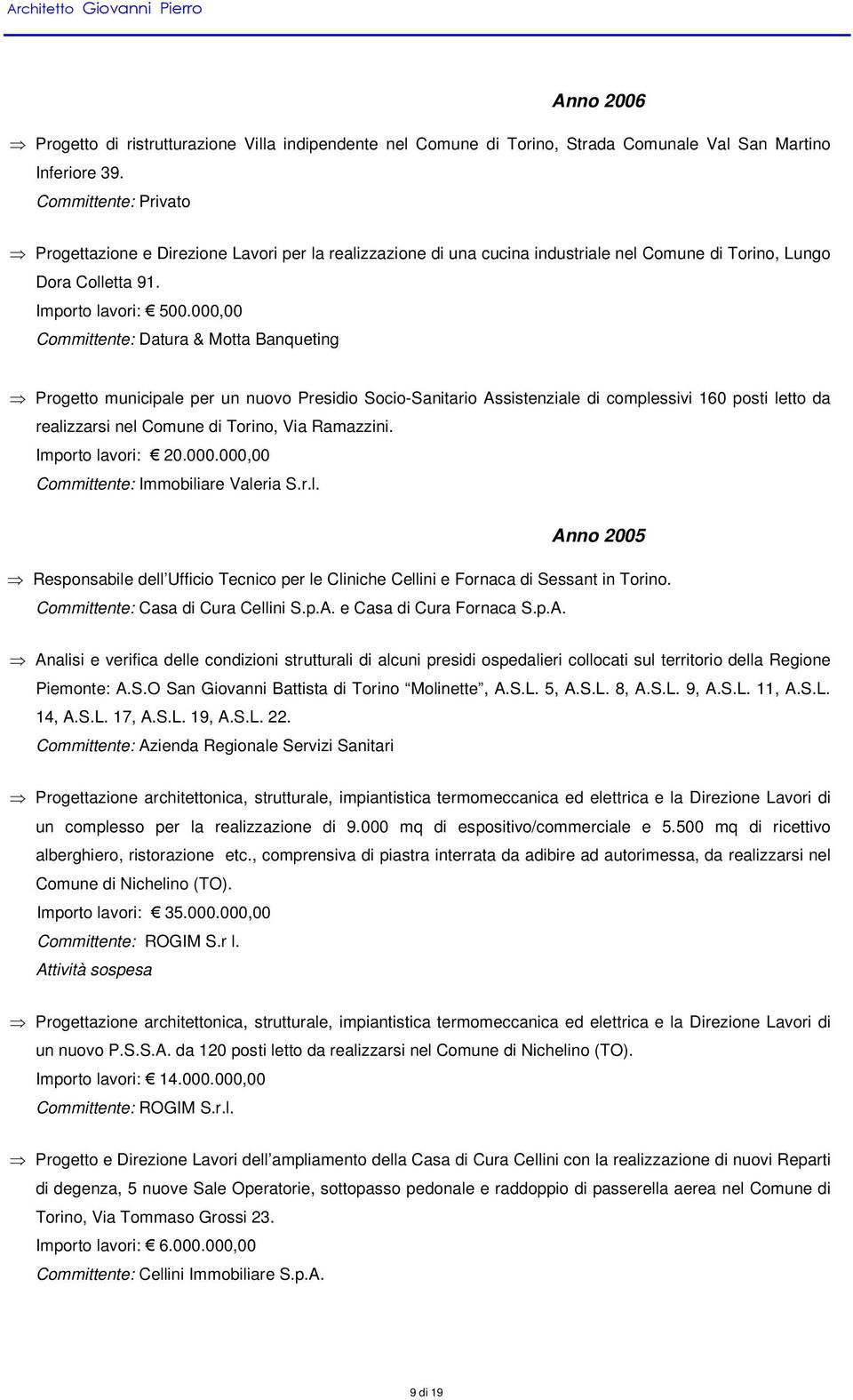 000,00 Committente: Datura & Motta Banqueting Progetto municipale per un nuovo Presidio Socio-Sanitario Assistenziale di complessivi 160 posti letto da realizzarsi nel Comune di Torino, Via Ramazzini.