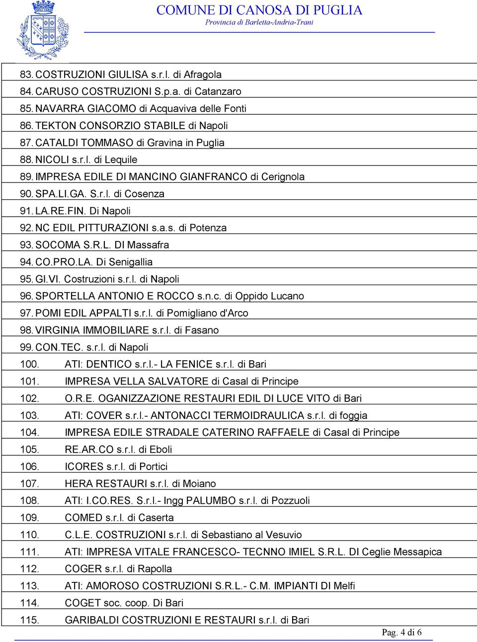 NC EDIL PITTURAZIONI s.a.s. di Potenza 93.SOCOMA S.R.L. DI Massafra 94. CO.PRO.LA. Di Senigallia 95. GI.VI. Costruzioni s.r.l. di Napoli 96. SPORTELLA ANTONIO E ROCCO s.n.c. di Oppido Lucano 97.