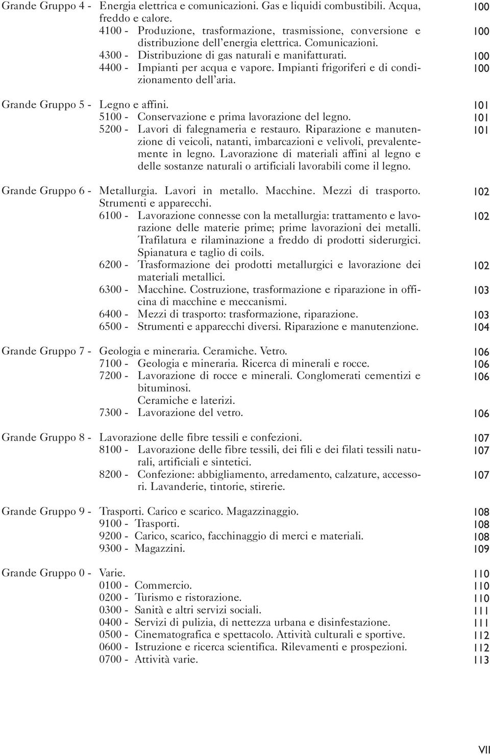 4400 - Impianti per acqua e vapore. Impianti frigoriferi e di condizionamento dell aria. Grande Gruppo 5 - Legno e affini. 5100 - Conservazione e prima lavorazione del legno.