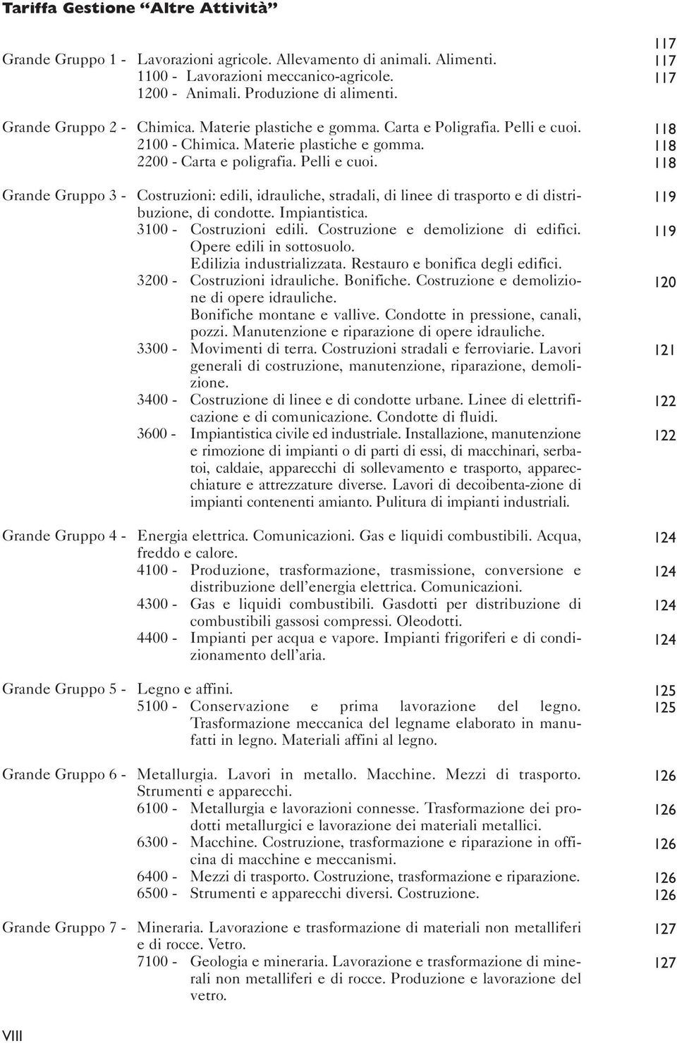 2100 - Chimica. Materie plastiche e gomma. 2200 - Carta e poligrafia. Pelli e cuoi. Grande Gruppo 3 - Costruzioni: edili, idrauliche, stradali, di linee di trasporto e di distribuzione, di condotte.