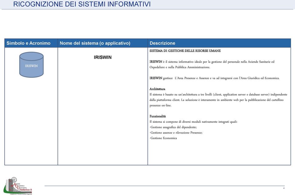 Architettura Il sistema è basato su un architettura a tre livelli (client, application server e database server) indipendente dalla piattaforma client.