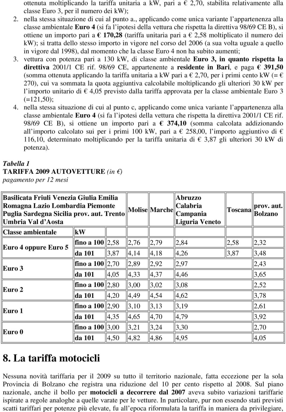 unitaria pari a 2,58 moltiplicato il numero dei kw); si tratta dello stesso importo in vigore nel corso del 2006 (a sua volta uguale a quello in vigore dal 1998), dal momento che la classe Euro 4 non