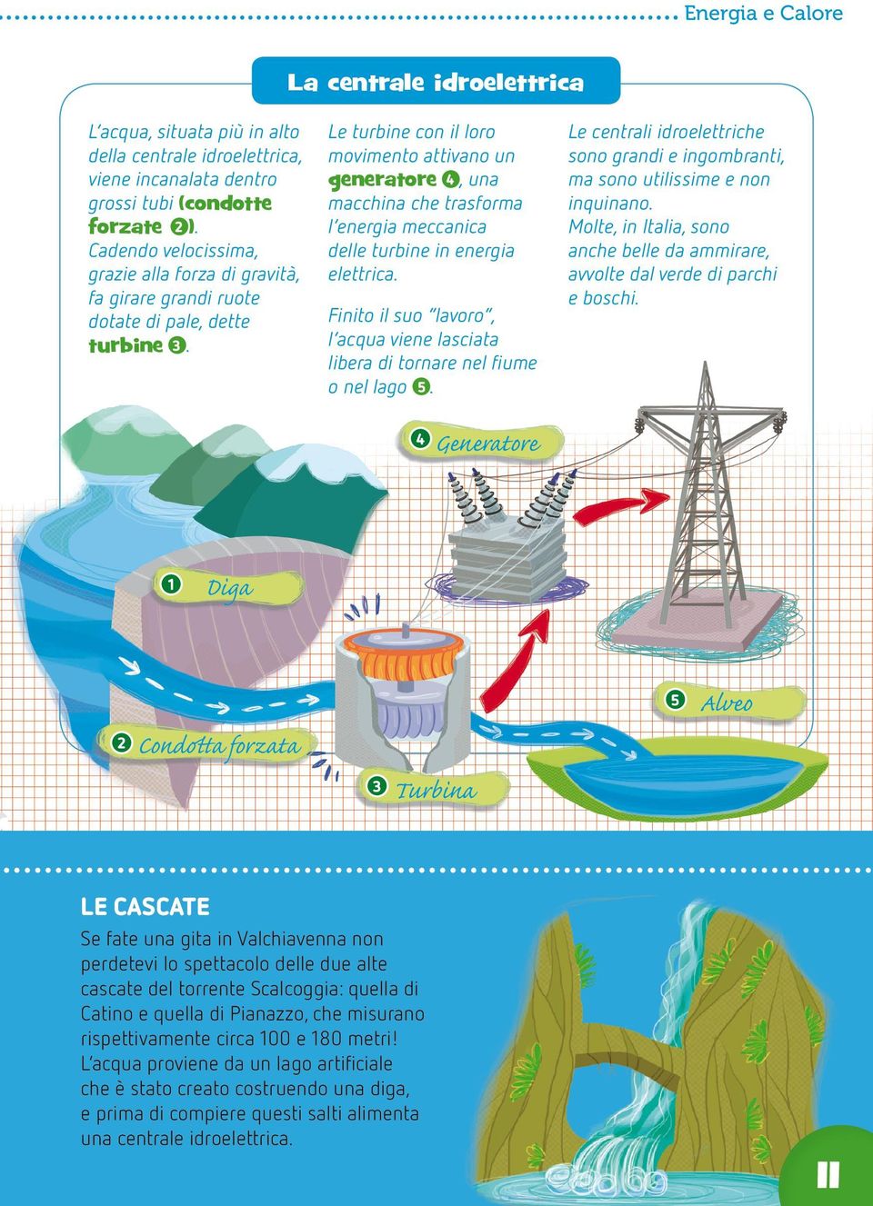 Le turbine con il loro movimento attivano un generatore 4, una macchina che trasforma l energia meccanica delle turbine in energia elettrica.