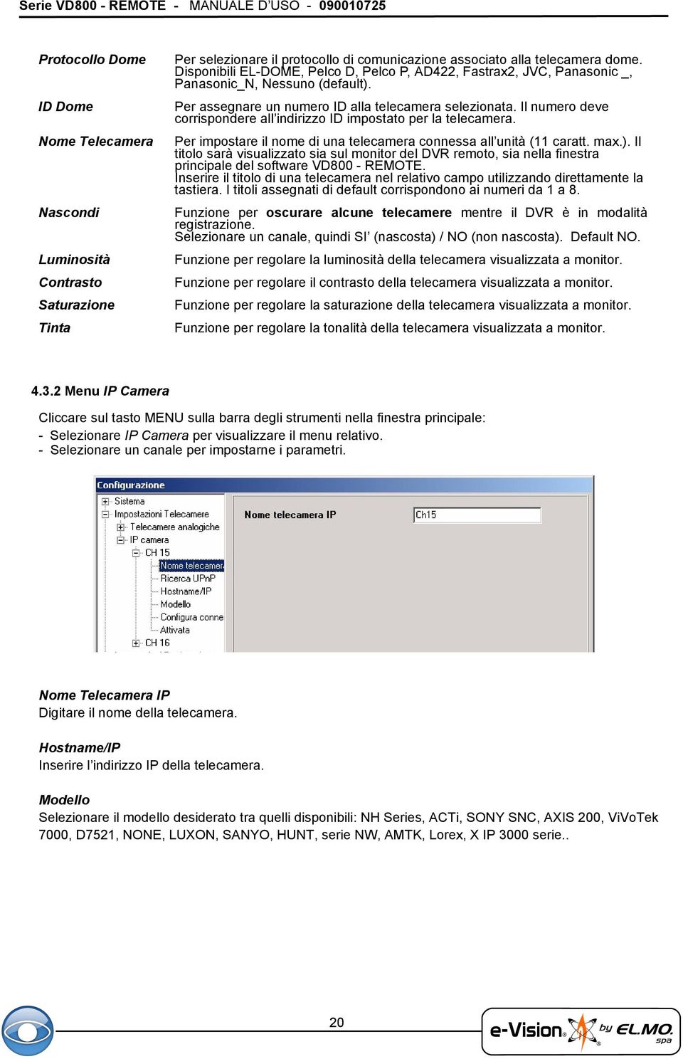 Il numero deve corrispondere all indirizzo ID impostato per la telecamera. Per impostare il nome di una telecamera connessa all unità (11 caratt. max.).