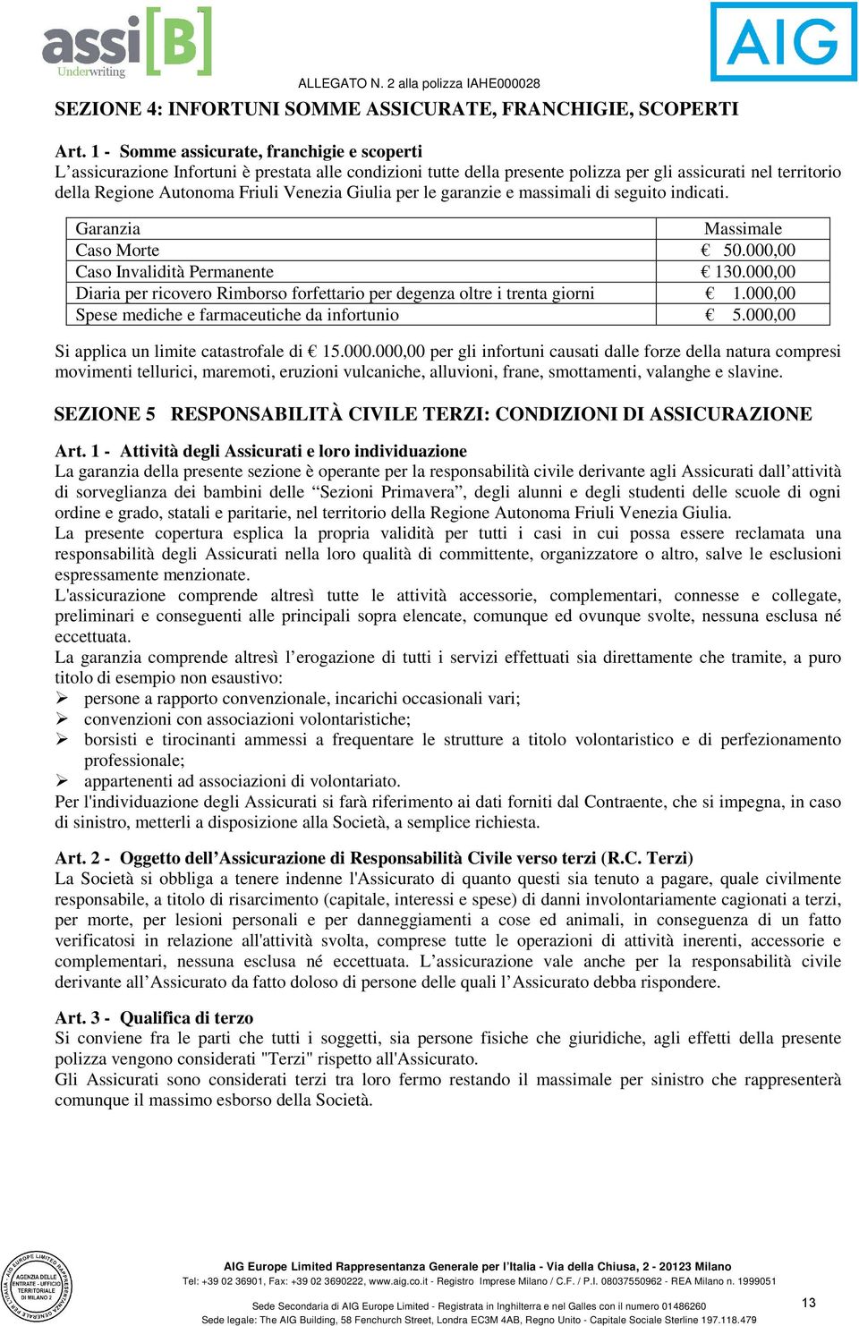 Giulia per le garanzie e massimali di seguito indicati. Garanzia Massimale Caso Morte 50.000,00 Caso Invalidità Permanente 130.