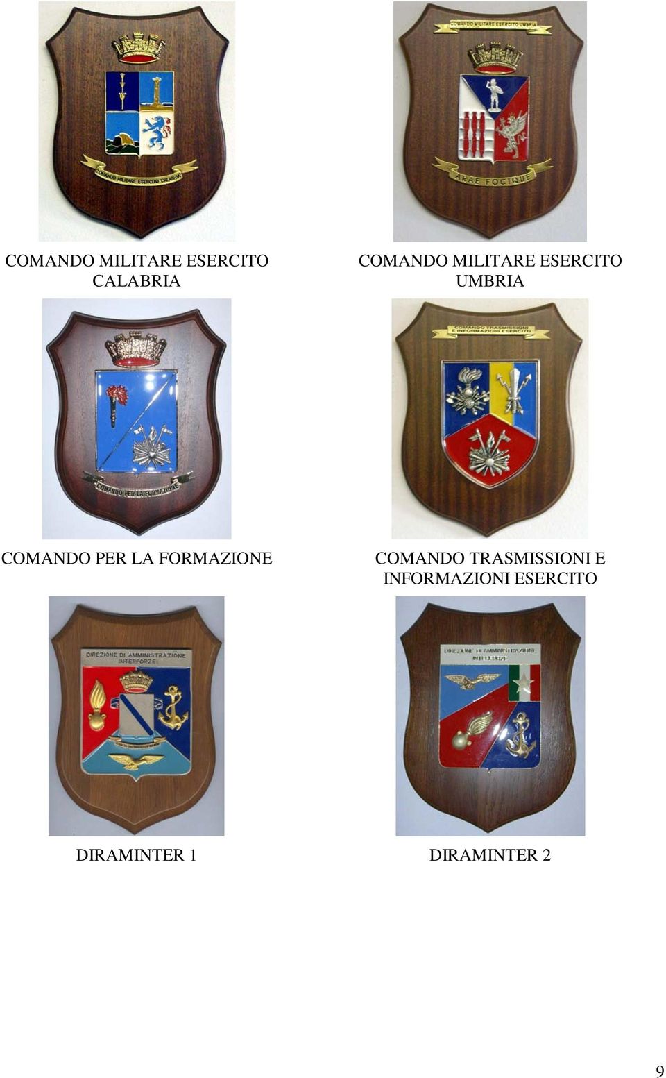 PER LA FORMAZIONE COMANDO TRASMISSIONI E