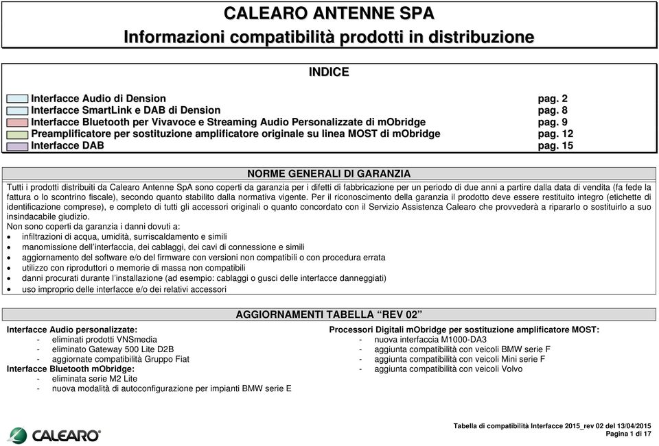 15 NORME GENERALI DI GARANZIA Tutti i prodotti distribuiti da Calearo Antenne SpA sono coperti da garanzia per i difetti di fabbricazione per un periodo di due anni a partire dalla data di vendita