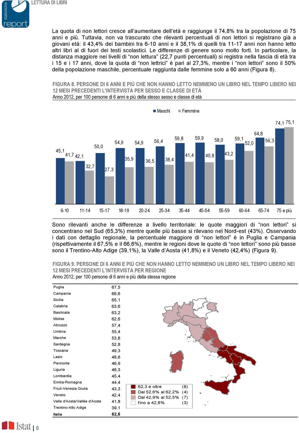 libri al di fuori dei testi scolastici. Le differenze di genere sono molto forti.