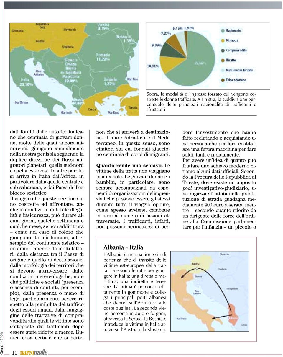 Le giovani donne e i bambini, in particolare, sono sempre accompagnati da esponenti di organizzazioni delinquenziali che possono essere gli stessi durante tutto il viaggio oppure, come spesso