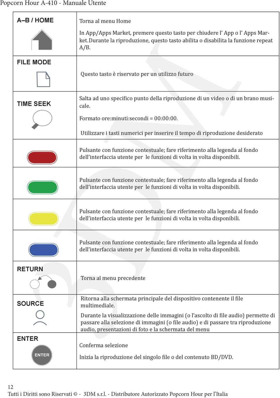 Utilizzare i tasti numerici per inserire il tempo di riproduzione desiderato Pulsante con funzione contestuale; fare riferimento alla legenda al fondo dell interfaccia utente per le funzioni di volta