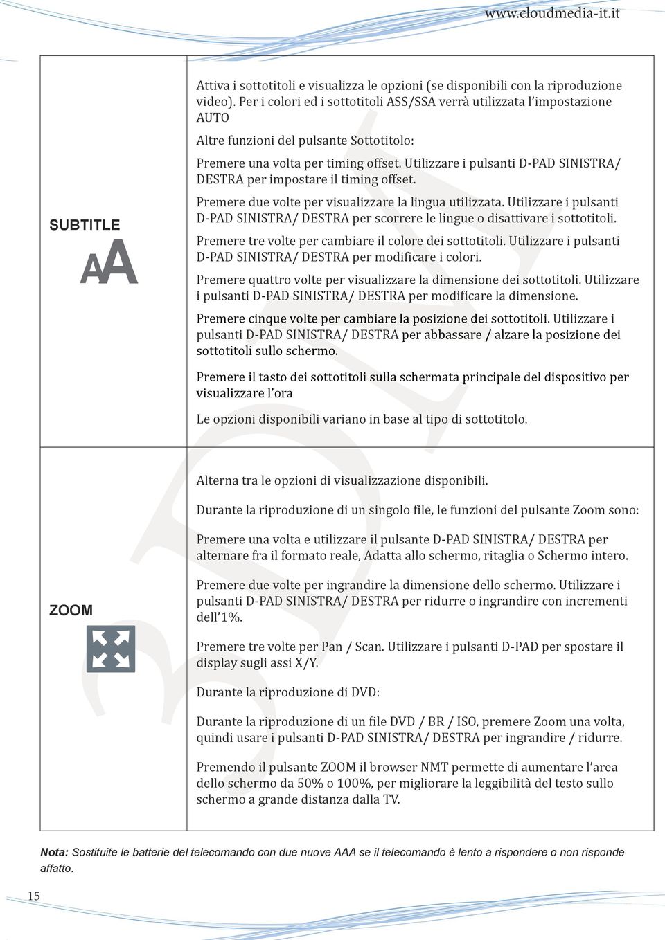 Utilizzare i pulsanti D-PAD SINISTRA/ DESTRA per impostare il timing offset. Premere due volte per visualizzare la lingua utilizzata.