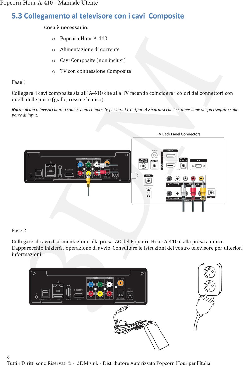 bianco). Nota: alcuni televisori hanno connessioni composite per input e output. Assicurarsi che la connessione venga eseguita sulle porte di input. Fase 2 IR USB3.