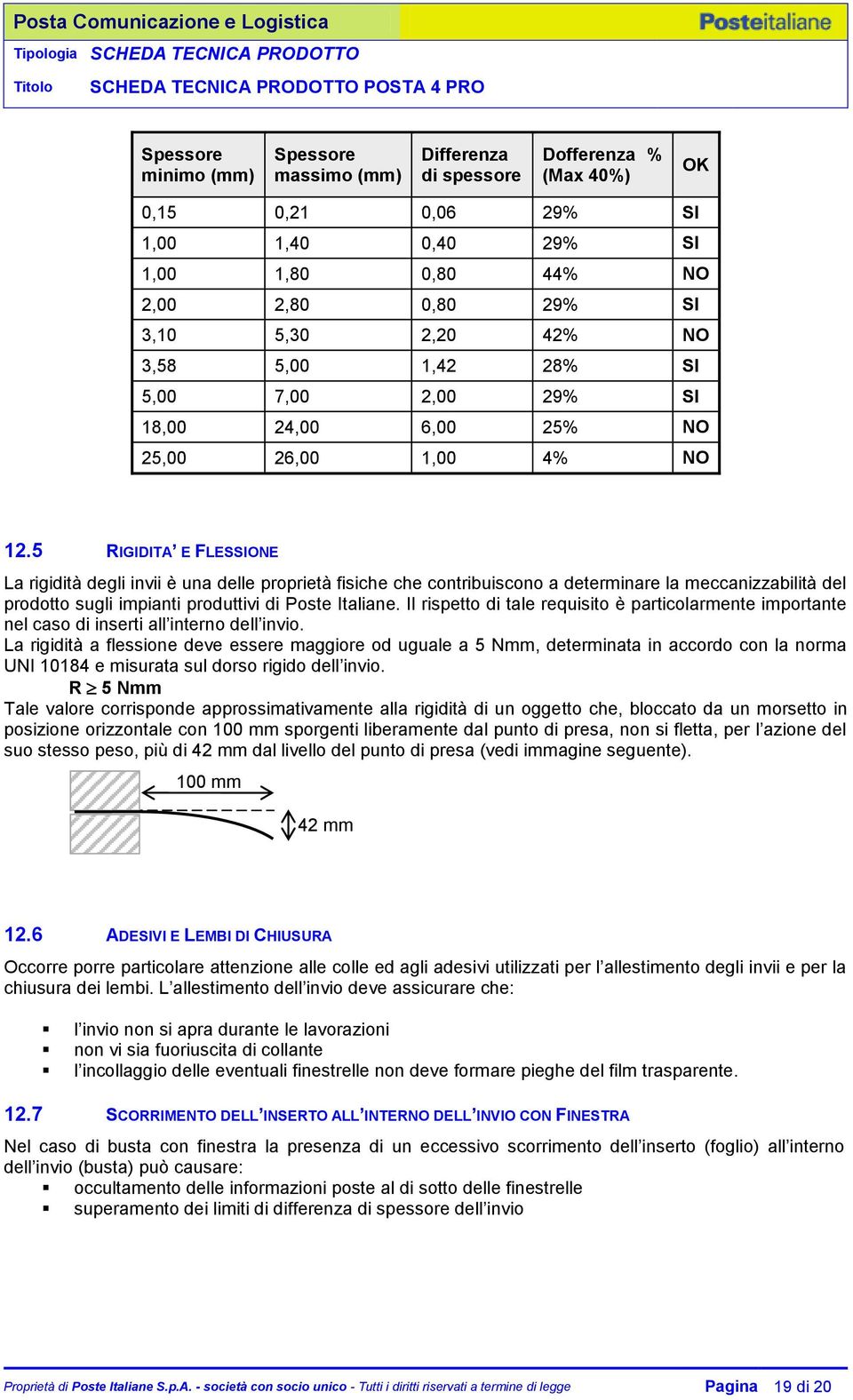 5 RIGIDITA E FLESSIONE La rigidità degli invii è una delle proprietà fisiche che contribuiscono a determinare la meccanizzabilità del prodotto sugli impianti produttivi di Poste Italiane.