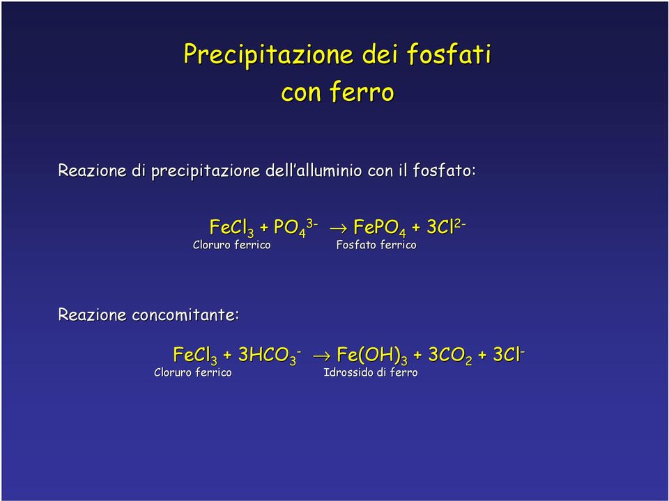 Cloruro ferrico Fosfato ferrico Reazione concomitante: FeCl 3 +